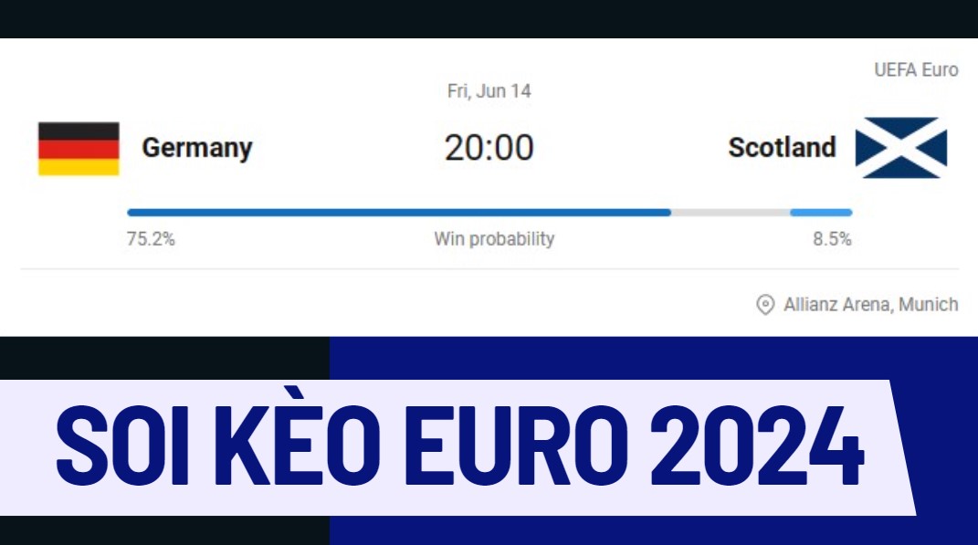 Soi Kèo Nhà Cái Euro Hôm Nay Tháng 6 năm 2024